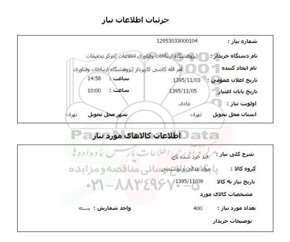 استعلام , استعلام قند خرد شده باخ