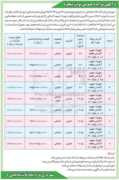 مزایده,مزایده فروش نه پلاک زمین با کاربری تجاری نوبت پنجم