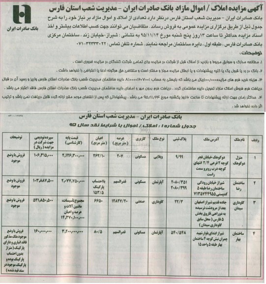 مزایده,مزایده املاک اموال مازاد بانک صادرات ایران