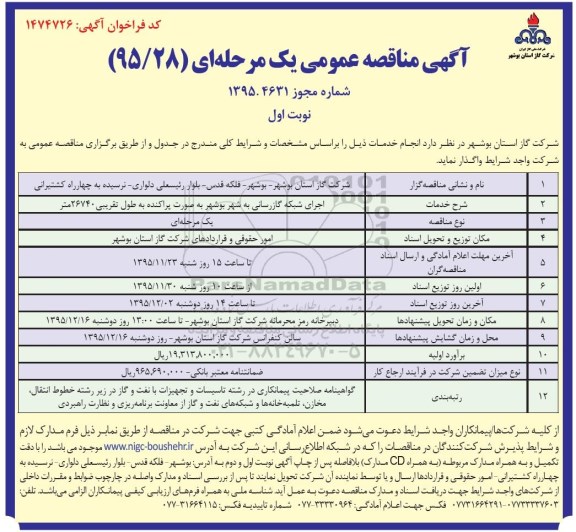 آگهی مناقصه عموی یک مرحله ای, مناقصه اجرای شبکه گازرسانی به شهر بوشهر 