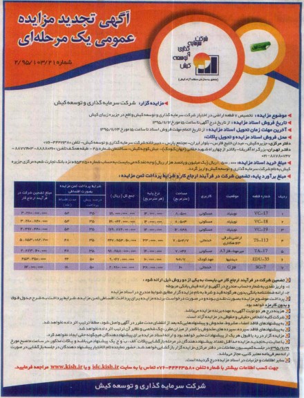 مزایده,مزایده تخصیص هفت قطعه اراضی