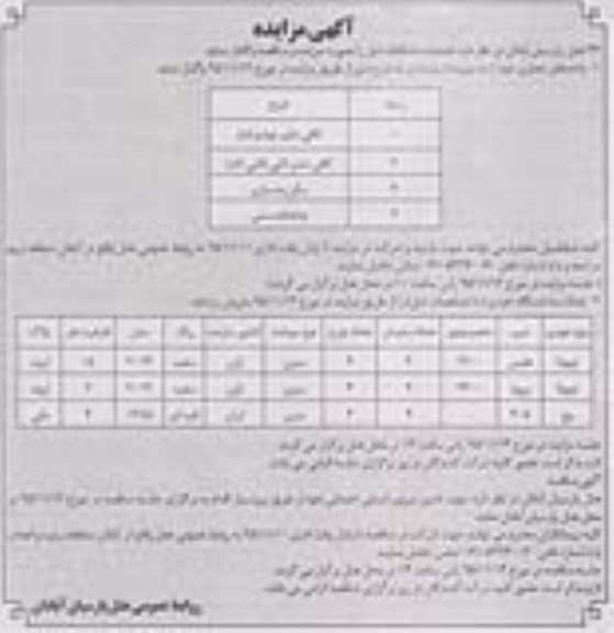 مزایده کافی شاپ و خودرو
