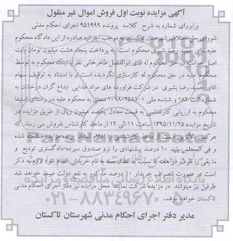 آگهی مزایده, مزایده فروش سهام