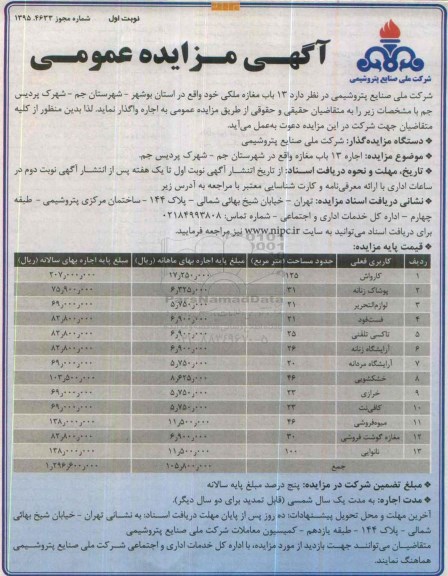 آگهی مزایده عمومی , مزایده اجاره 13 باب مغازه ملکی