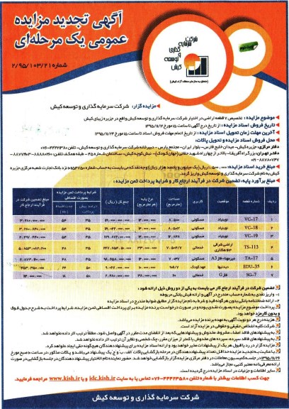مزایده,مزایده تخصیص هفت قطعه اراضی نوبت دوم