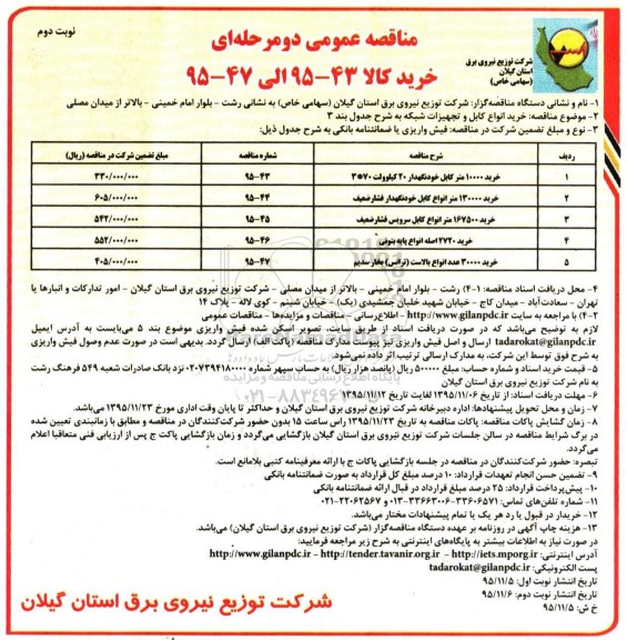 مناقصه عمومی, مناقصه خرید انواع کابل و تجهیزات شبکه -نوبت دوم 