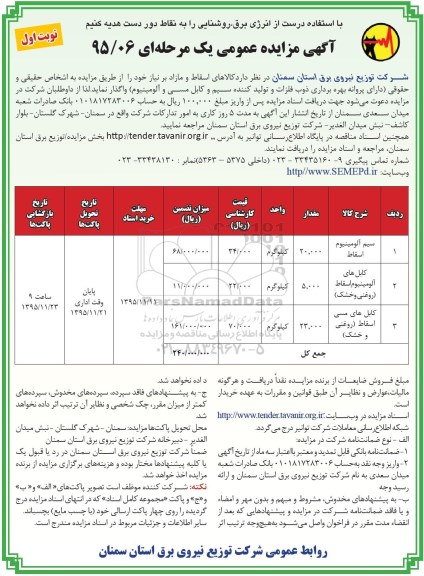 مزایده عمومی , مزایده عمومی کالاهای اسقاط و مازاد بر نیاز 
