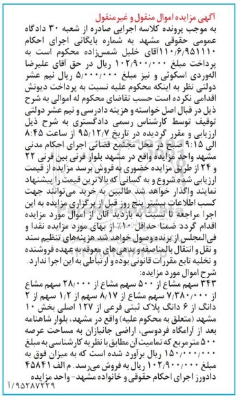 مزایده,مزایده 343 سهم مشاع از 500 سهم مشاع از 28.000 سهم مشاع