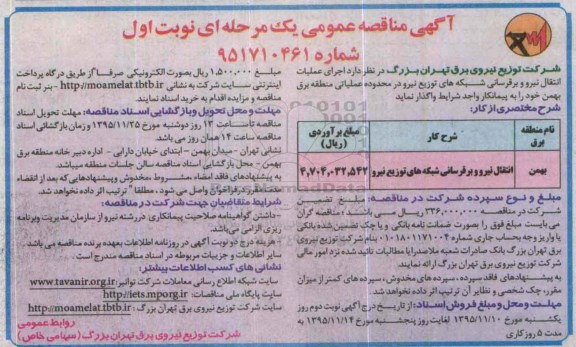 مناقصه انتقال نیرو برقرسانی شبکه های توزیع نیرو 