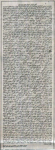 آگهی فروش اموال منقول, مزایده فروش دو عدد میز فلزی درب دار و ...