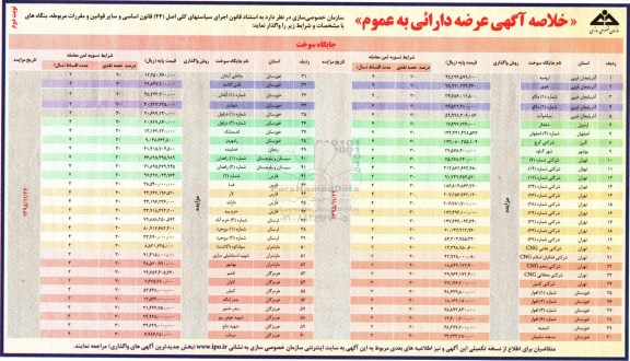 خلاصه آگهی عرضه دارائی به عموم- نوبت دوم