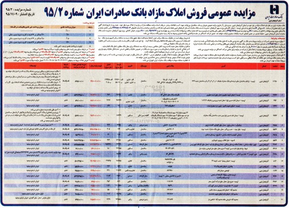 مزایده,مزایده املاک مازاد در استان آذربایجان غربی