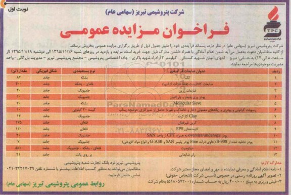 فراخوان مزایده عمومی, مزایده پسماند فرآیندی