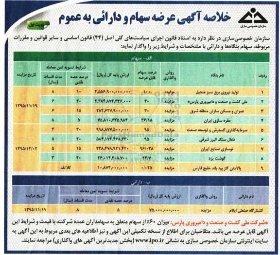 مزایده, مزایده عرضه سهام و دارائی