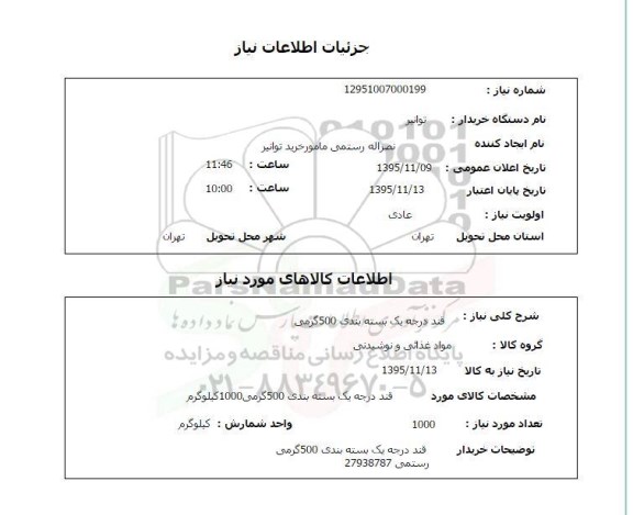 استعلام قند درجه یک بسته بندی 500 گرمی