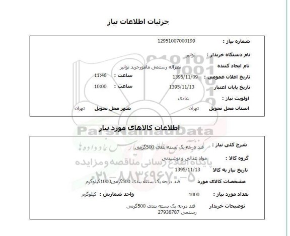 استعلام قند درجه یک بسته بندی 500 گرمی 