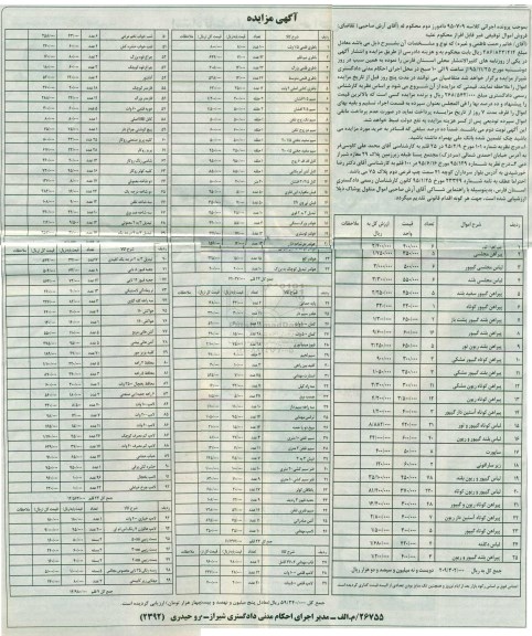 مزایده,مزایده فروش باطری و سیم سفید و کابل و ...