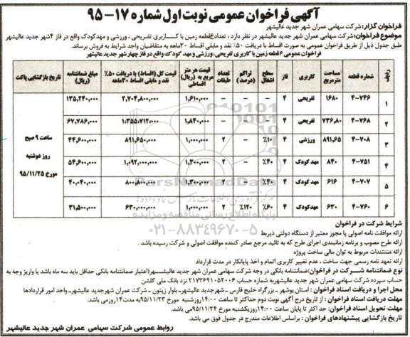 مزایده,مزایده تعداد شش قطعه زمین کاربری تفریحی ورزشی مهدکودک