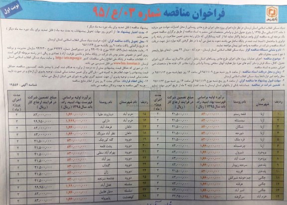 فراخوان مناقصه اجرای پروژه های اجرای طرح هادی روستایی