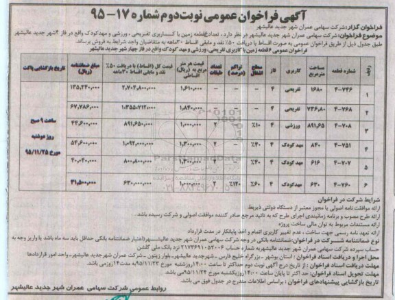 مزایده,مزایده تعداد شش قطعه زمین کاربری تفریحی ورزشی مهدکودک نوبت دوم