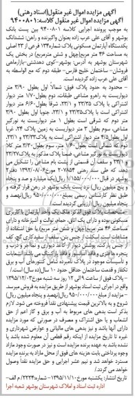 مزایده,مزایده ششدانگ اپارتمان مسکونی مساحت46 متر 