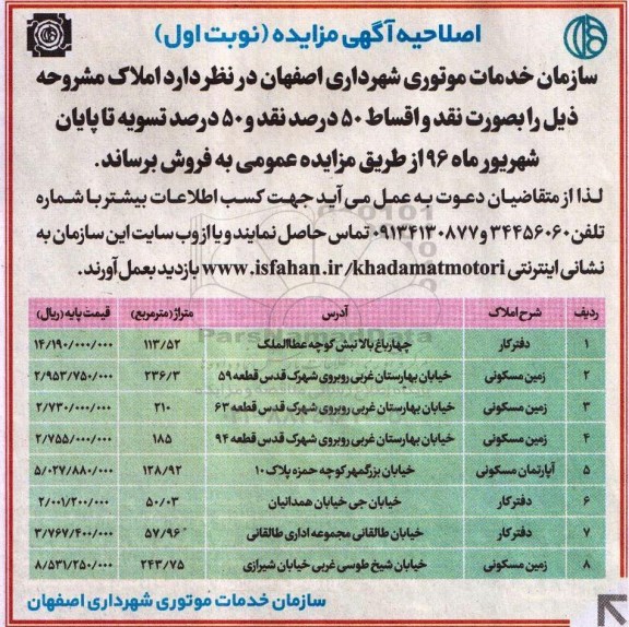 مزایده,مزایده املاک شامل دفتر کار اپارتمان و زمین اصلاحیه