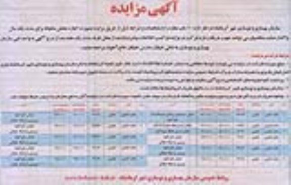 آگهی مزایده, مزایده واگذاری به اجاره 11 باب مغازه تجاری