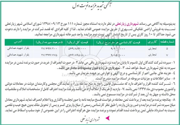 مزایده,مزایده فروش اراضی تفکیکی شهری 
