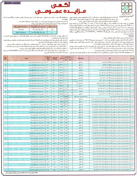 مزایده,مزایده فروش تعدادی از واحدهای مسکونی نقد و اقساط