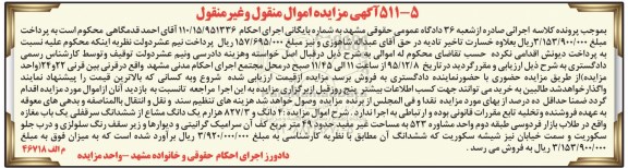 مزایده,مزایده 4 دانگ و 827.3هزارم یک دانگ مشاع از ششدانگ سرقفلی مغازه
