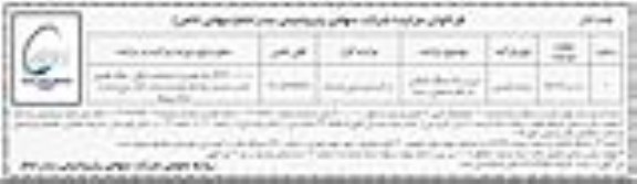مزایده 97 دستگاه کانکس دواتاقه 