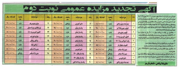 مزایده ، تجدید مزایده تعدادی از ماشین آلات و دستگاه های فرسوده نوبت دوم 