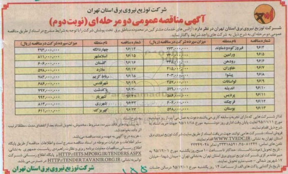 آگهی مناقصه عمومی دو مرحله ای , مناقصه آژانس های خدمات مشترکین در محدوده مناطق برق نوبت دوم