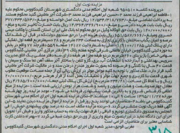 مزایده,مزایده ششدانگ ساختمان با کاربری تجاری 234 متر 28 دسیمتر 