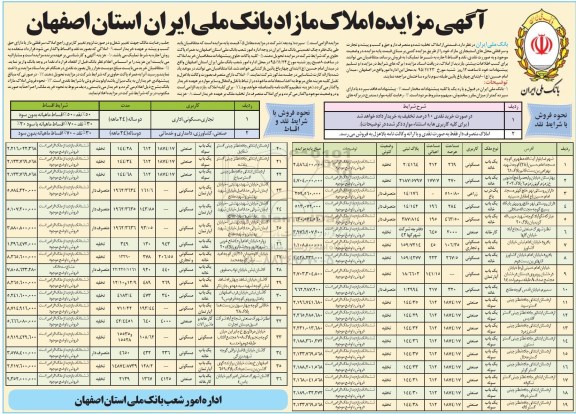 مزایده,مزایده املاک مازاد بانک ملی ایران استان اصفهان95.11.12