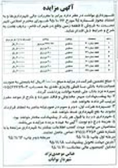 مزایده,مزایده فروش 8 قطعه زمین نوبت دوم