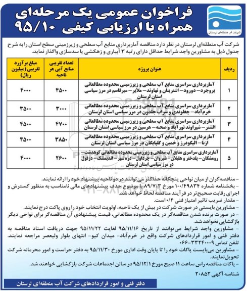 فراخوان عمومی یک مرحله ای همراه با ارزیابی کیفی,فراخوان آماربرداری منابع آب سطحی و زیرزمینی