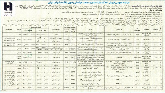 مزایده,مزایده فروش تعدادی از املاک کاربری صنعتی سنگبری