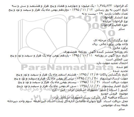 مزایده , مزایده فروش خودرو