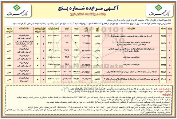مزایده,مزایده فروش املاک شماره پنج