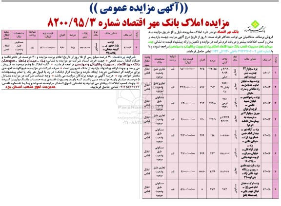 مزایده,مزایده فروش املاک بانک مهر اقتصاد شماره 8200/95/2