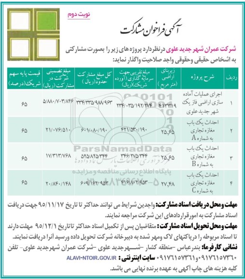 آگهی فراخوان مشارکت،آگهی فراخوان مشارکت اجرای عملیات آماده سازی اراضی فاز یک شهر.... نوبت دوم 