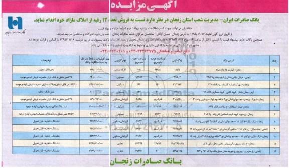 مزایده,مزایده فروش 12 رقبه از املاک مازاد 