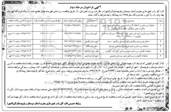 فراخوان , فراخوان عملیات زیرسازی و آسفالت گرم راه دسترسی به کارخانه سیمان طبس ... مرحله دوم 