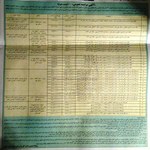 مزایده,مزایده فروش 12 باب واحد تجاری و ... نوبت دوم 