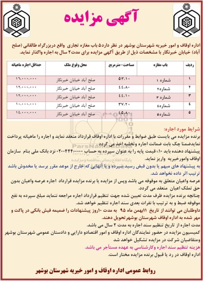 مزایده , مزایده واگذاری 5 باب مغازه تجاری