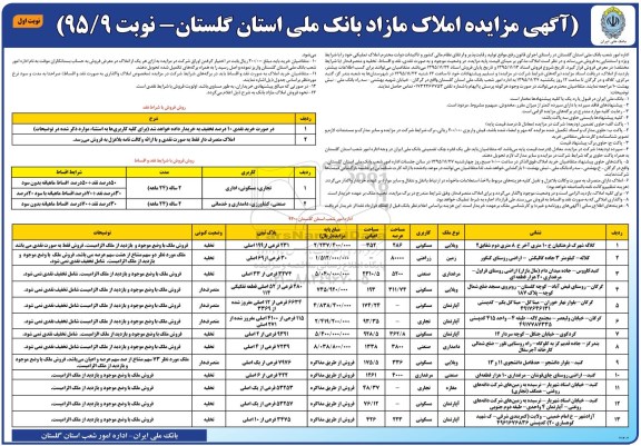 مزایده,مزایده املاک مازاد بانک ملی استان گلستان