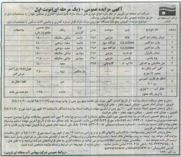 آگهی مزایده عمومی یک مرحله ای , مزایده انواع خودروهای سبک مازاد قابل شماره گذاری و ... 