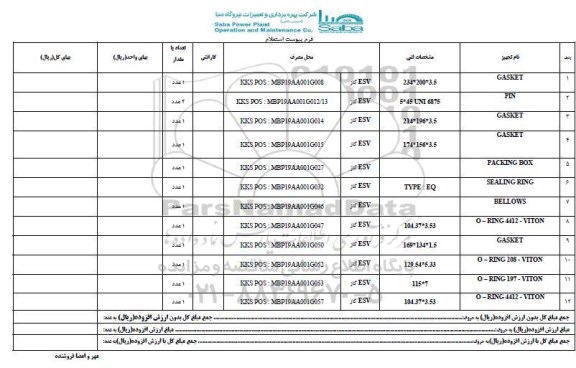 استعلام , استعلام PIN .... 