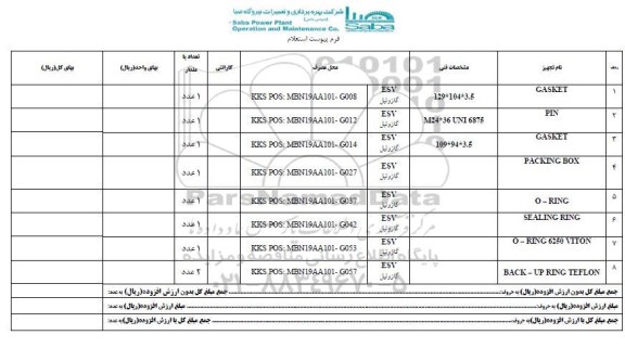 استعلام , استعلام GASKET .... 